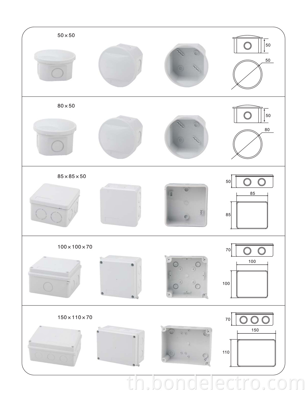 Application of Universal Junction Boxes21